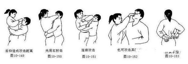 適合女生的防衛技巧