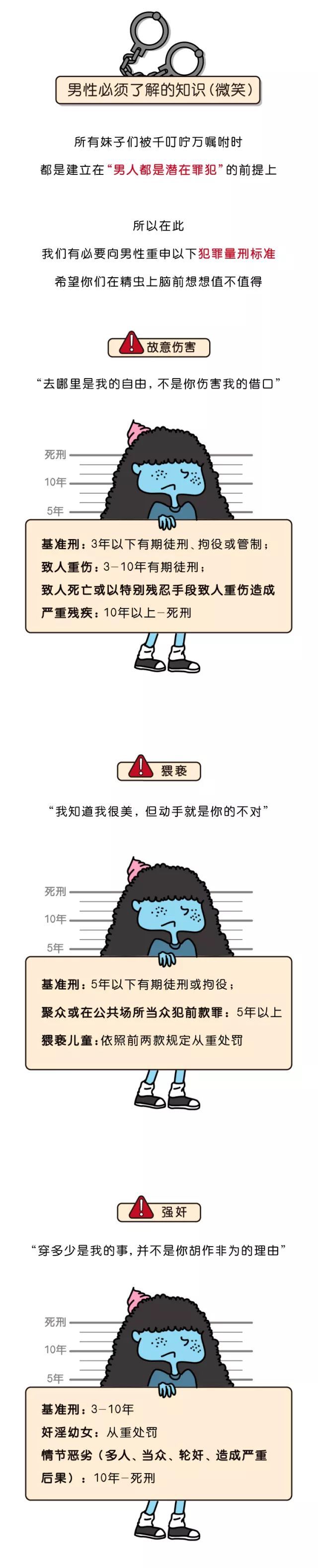 非常實用的女性防衛招數！