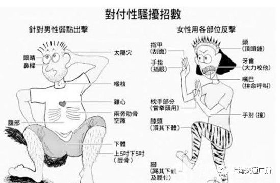 女性自衛防身，一定要注意這些事！
